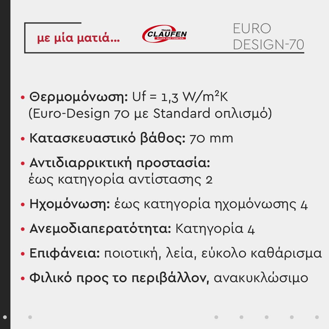 Περιγραφή κουφωμάτων Euro-Design 70 της Rehau