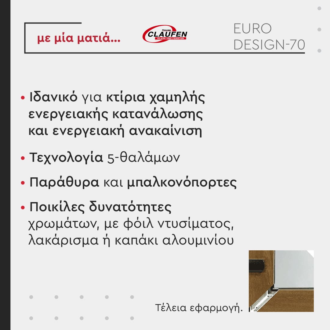 Πλεονεκτήματα κουφωμάτων Euro-Design 70 της Rehau